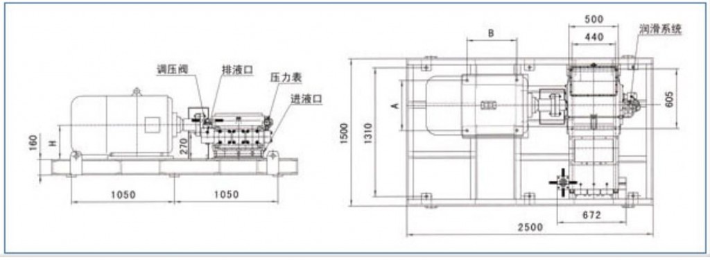 3D3-SZ高压泵示意图